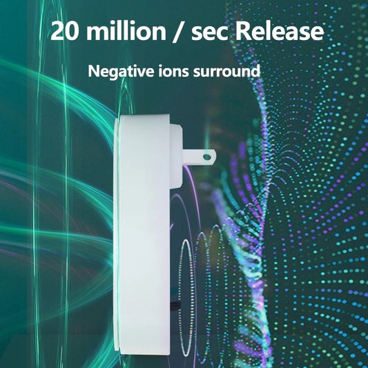 Mini Portable Anion USB Air Purifier - Quiet lionizer for Desk & Car